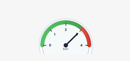 Waterdrukmeter met maximaal 3 bar aangegeven